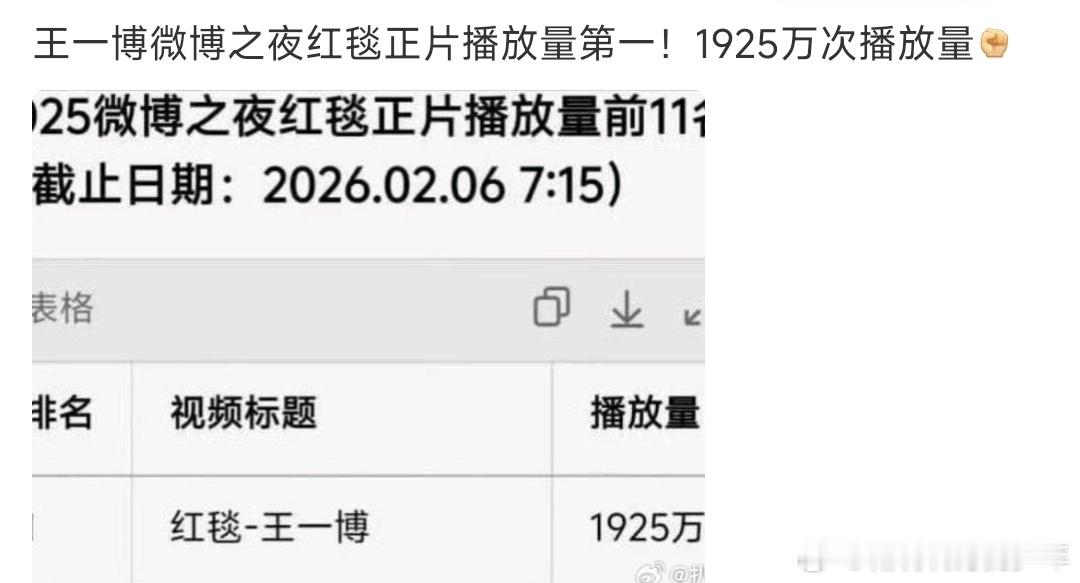 也是知道把别人截掉单独吹！不然就很离谱，博哥离开内娱太久了，不知道微博数据实际情