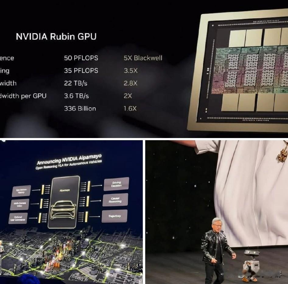 当AI拥有大脑与四肢：黄仁勋以VeraRubin开启「实体AI」元年