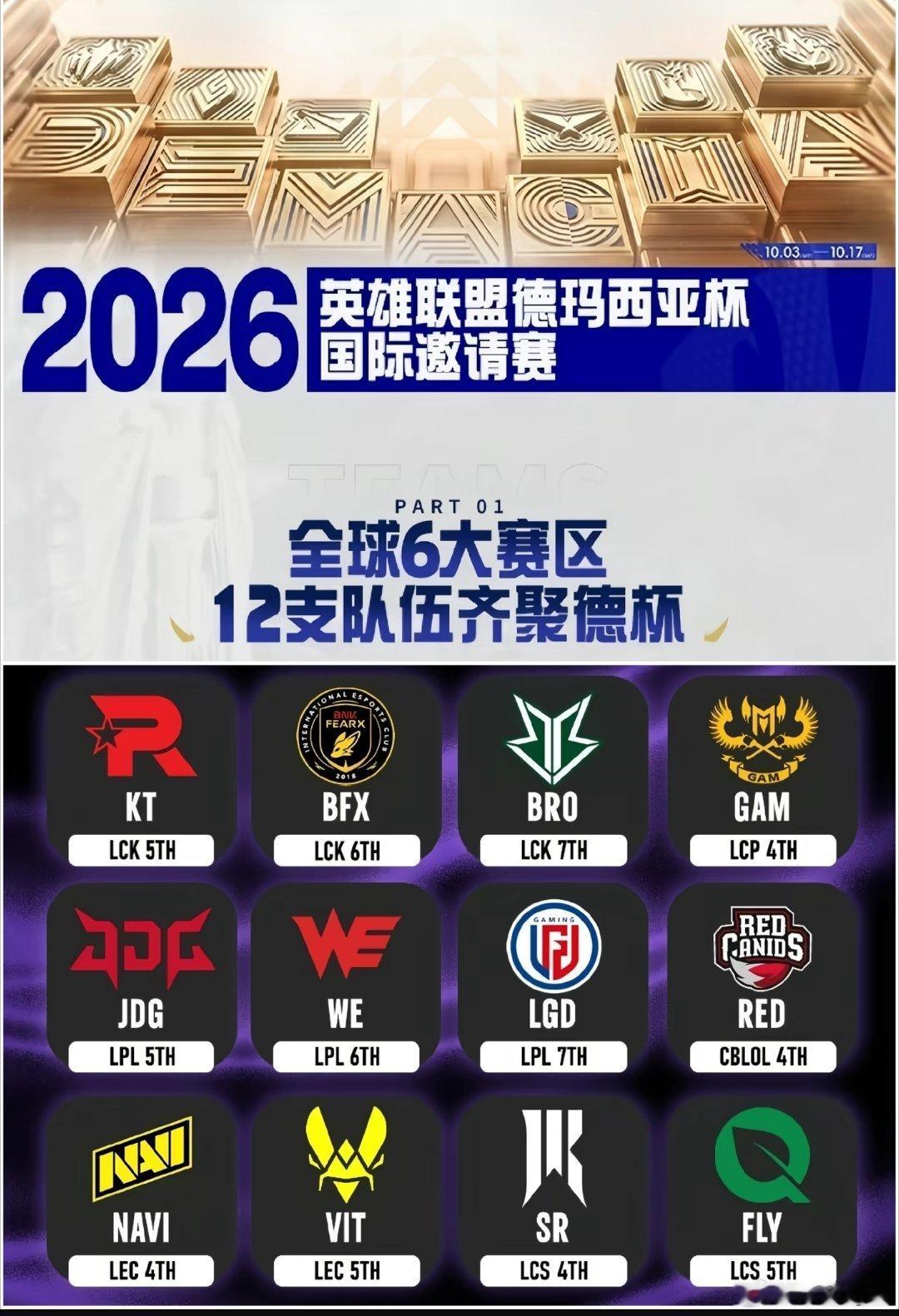 2026德玛西亚杯国际邀请赛大名单正式出炉！🔥六大赛区，12支战队，10月3