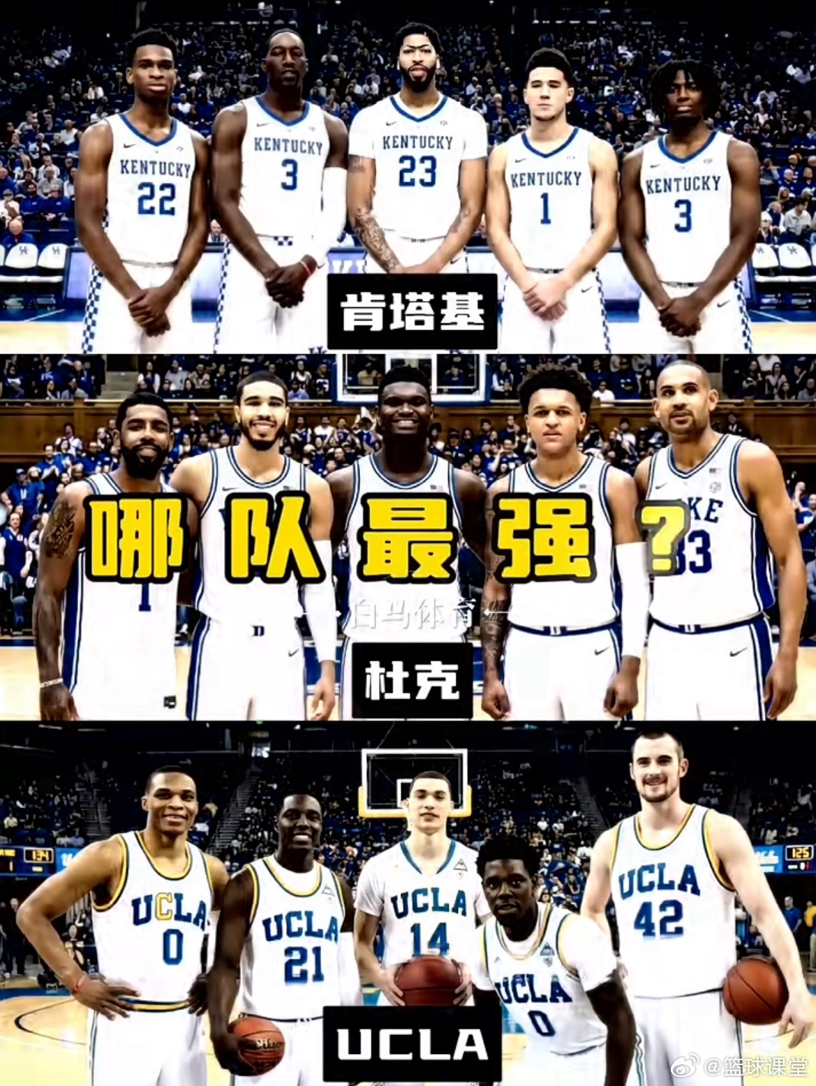 三支NCAA球队，哪队最强？