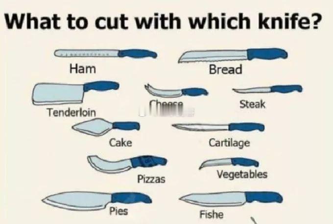 刀的学问：切不同的食物，你应该用哪种刀？