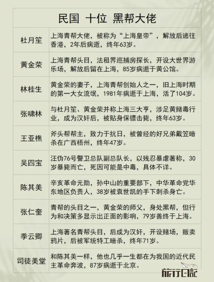 冷知识