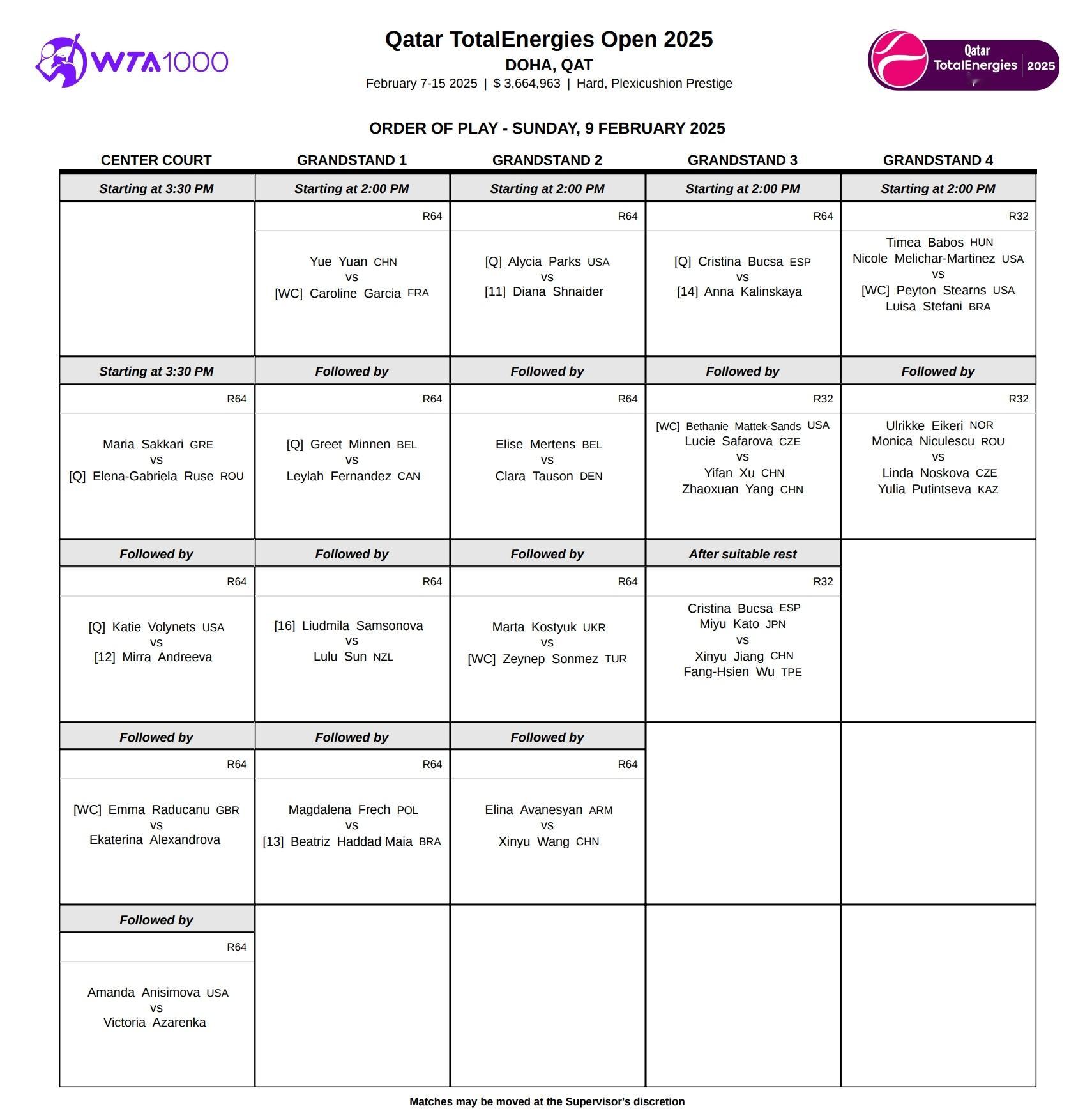 WTA1000多哈站今日赛程📅袁悦、王欣瑜出战首轮，拉杜卡努再战亚历山德洛娃