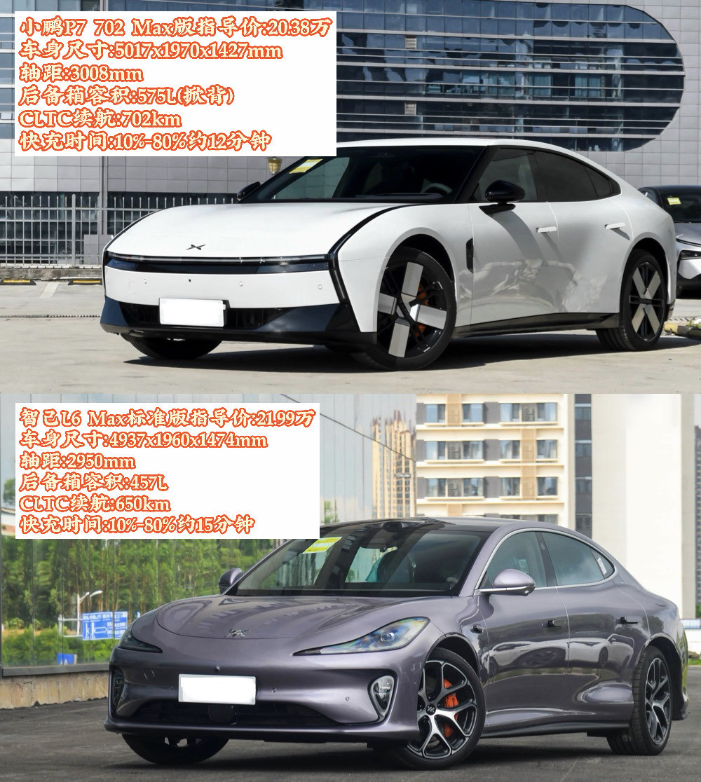 20万级纯电轿跑小鹏P7vs智己L6