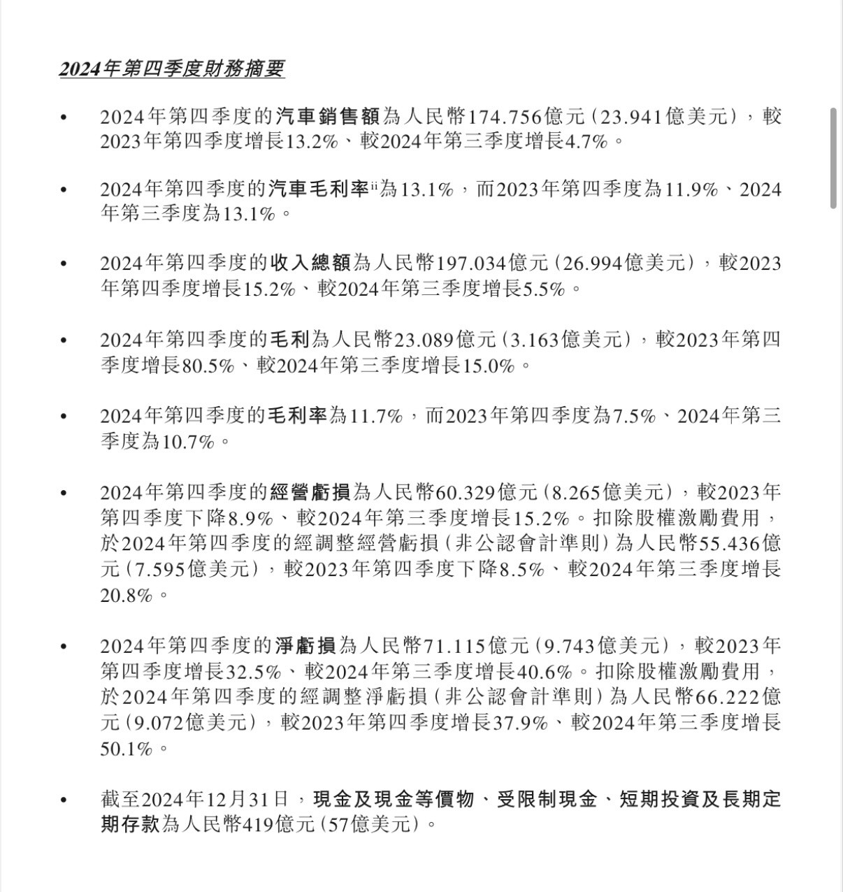 蔚来财报出来了，我怕你们对这些钱没概念，先发一个公开的新闻参考一下，小米汽车目前