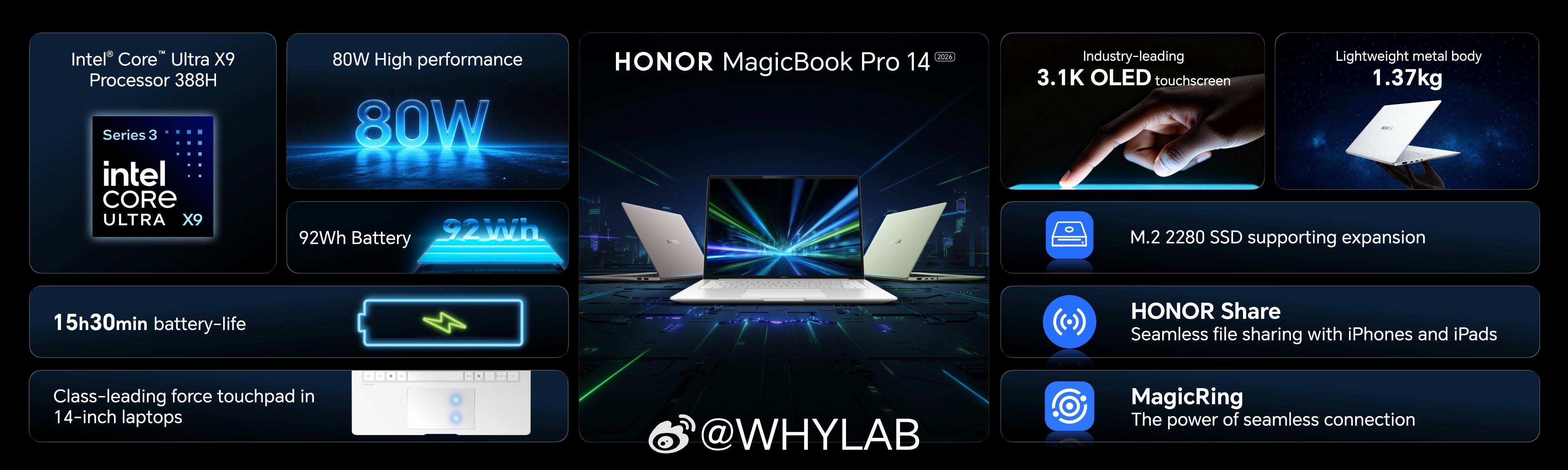 荣耀MagicPad4和MagicBookPro142026款全