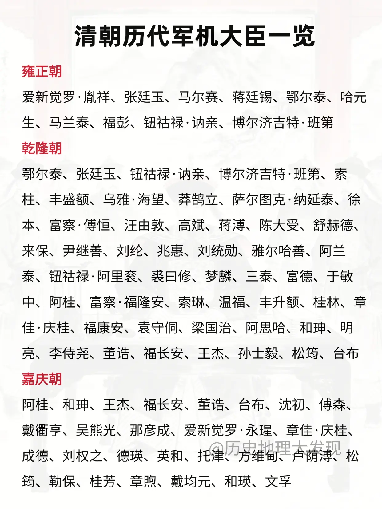 清朝历代军机大臣一览。