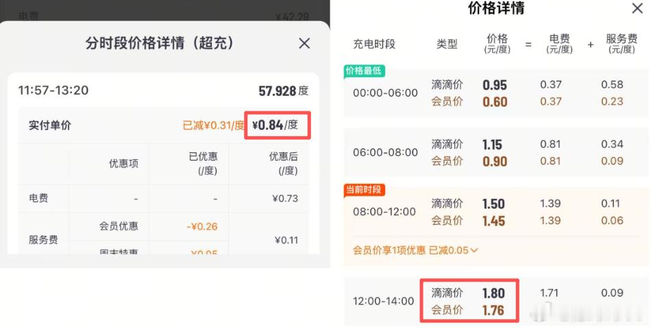 公共充电桩越来越贵了吗最近如果经常在外面充电，应该已经有人发现：以前只有高速服