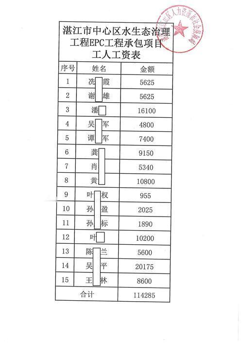 女生们，醒醒吧！别再以为男生月入六千就是“很牛”了，真相让你大吃一惊！嘿，姐妹