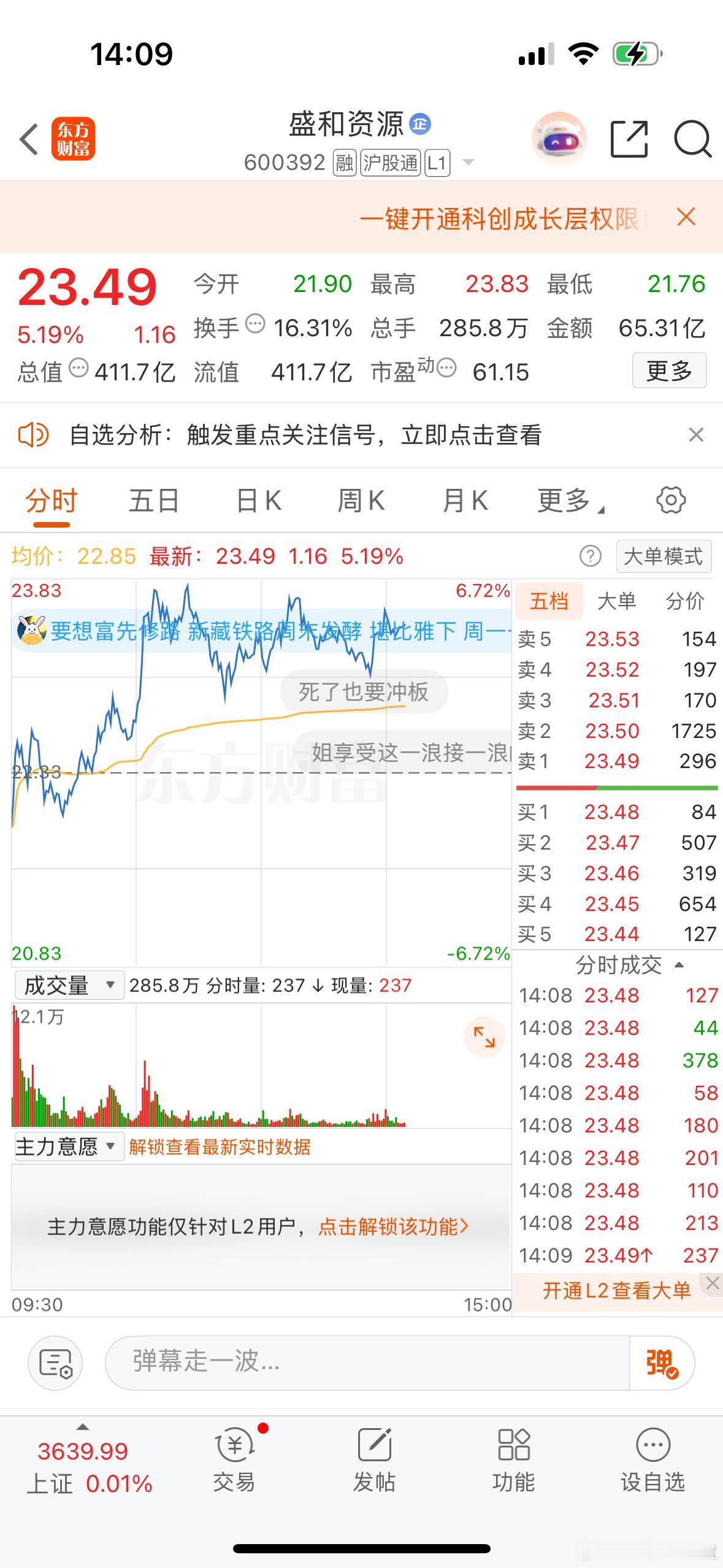 $盛和资源sh600392$要讲强势，还得是我盛和[大笑]​​​