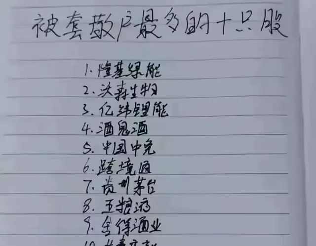 被套散户最多的10只股票,你中招了吗?
