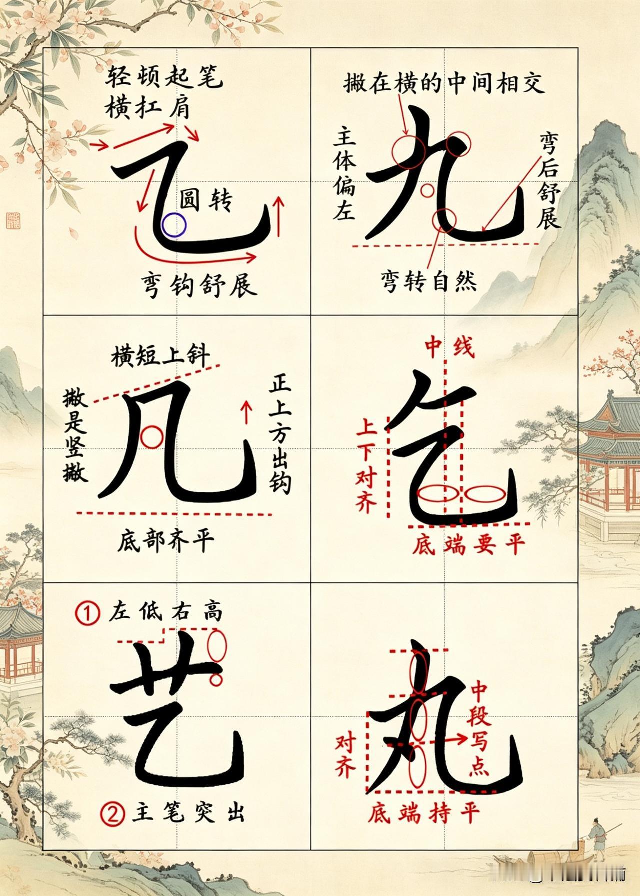最新制作的笔画配套练字，包含了37个笔画和185个范字配套字帖，是初学练字的绝佳