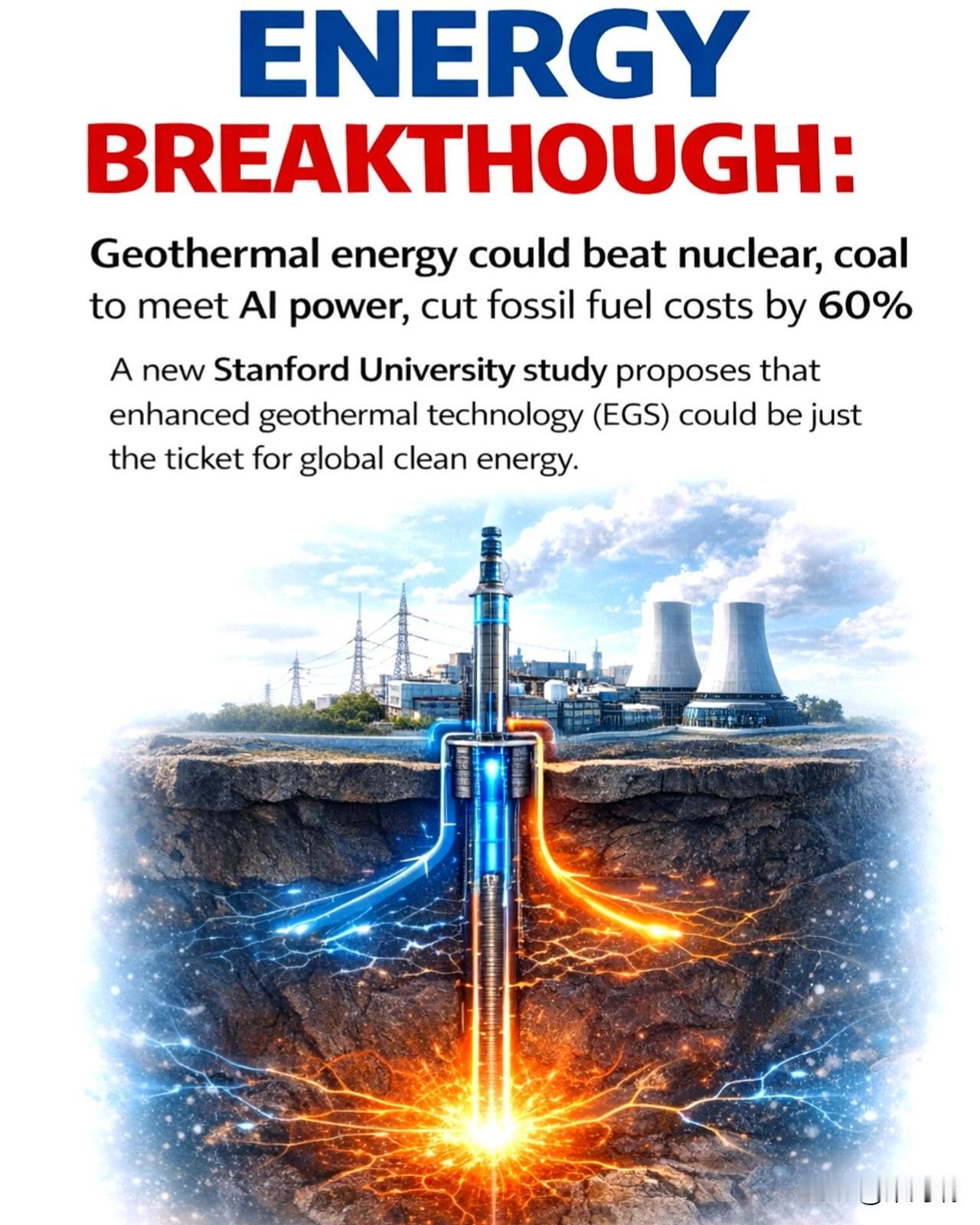 斯坦福大学的研究人员发布了一项重要研究，表明增强型地热系统(EGS)可以比煤