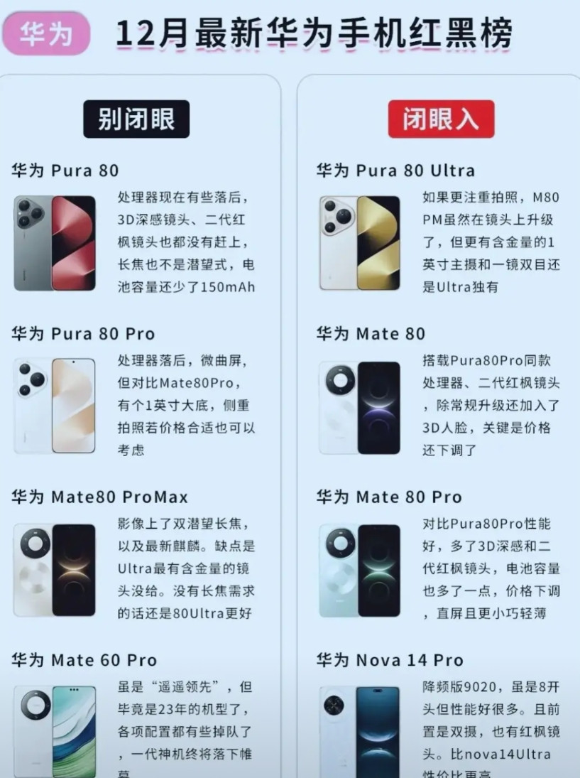 华为mate80值不值得购买？本来收到这样一个问题，我也不知道答案，没有使用过