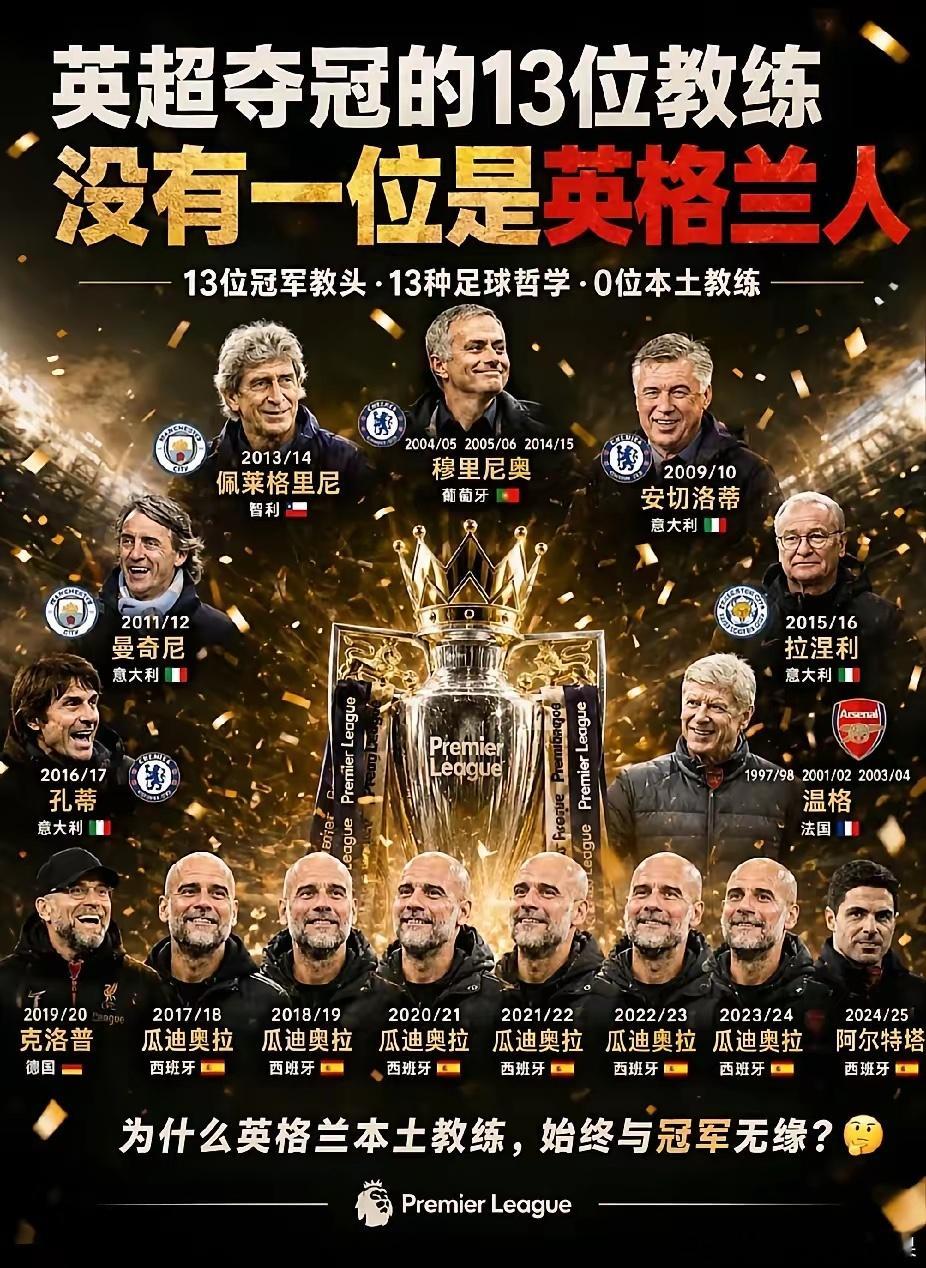 奇葩，没有本土教练夺冠过？根据英超官方的统计数据，在阿森纳时隔多年夺冠后，阿尔特