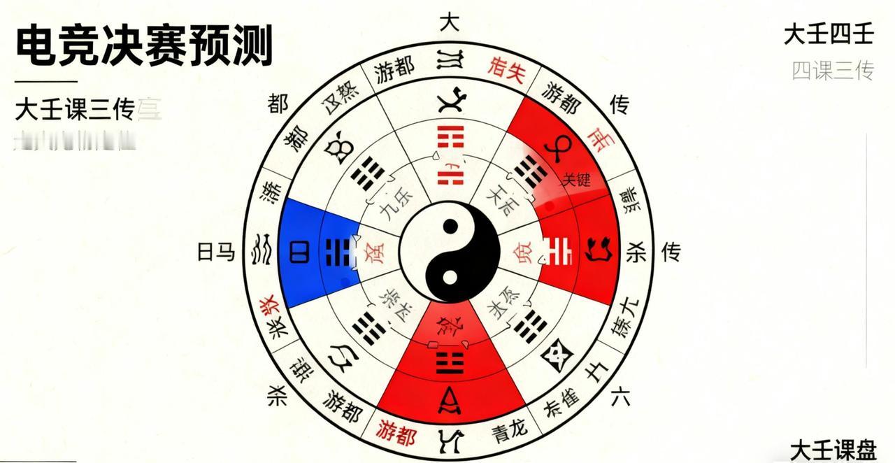 阳宅三要：传统风水的核心人居智慧阳宅三要，即门、主、灶，是中国传统阳宅风水的核