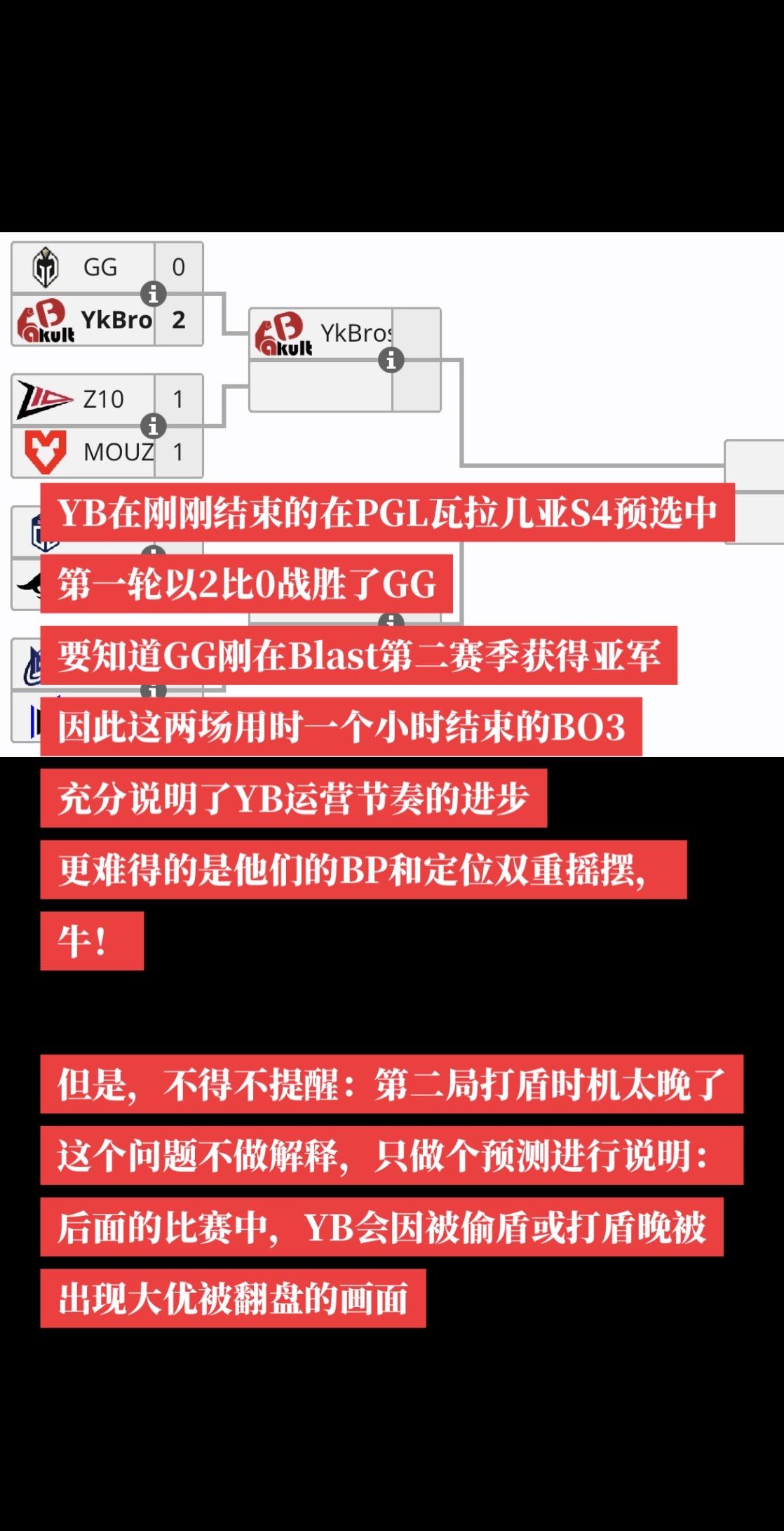 YB战胜GG，一号位潮汐见过吗！刚刚，在PGL瓦拉几亚第四赛季的西欧区预选赛中，