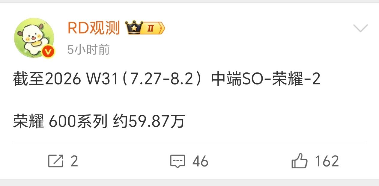 同为今年中端机，为什么荣耀600系列只能卖到友商的一半了？要知道400、500两