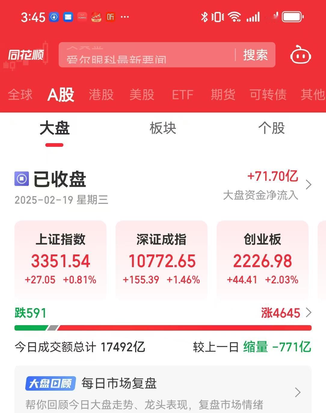 大盘是涨不动了，就剩几个小盘指数在这上蹿下跳。北证50、科创100之类的。