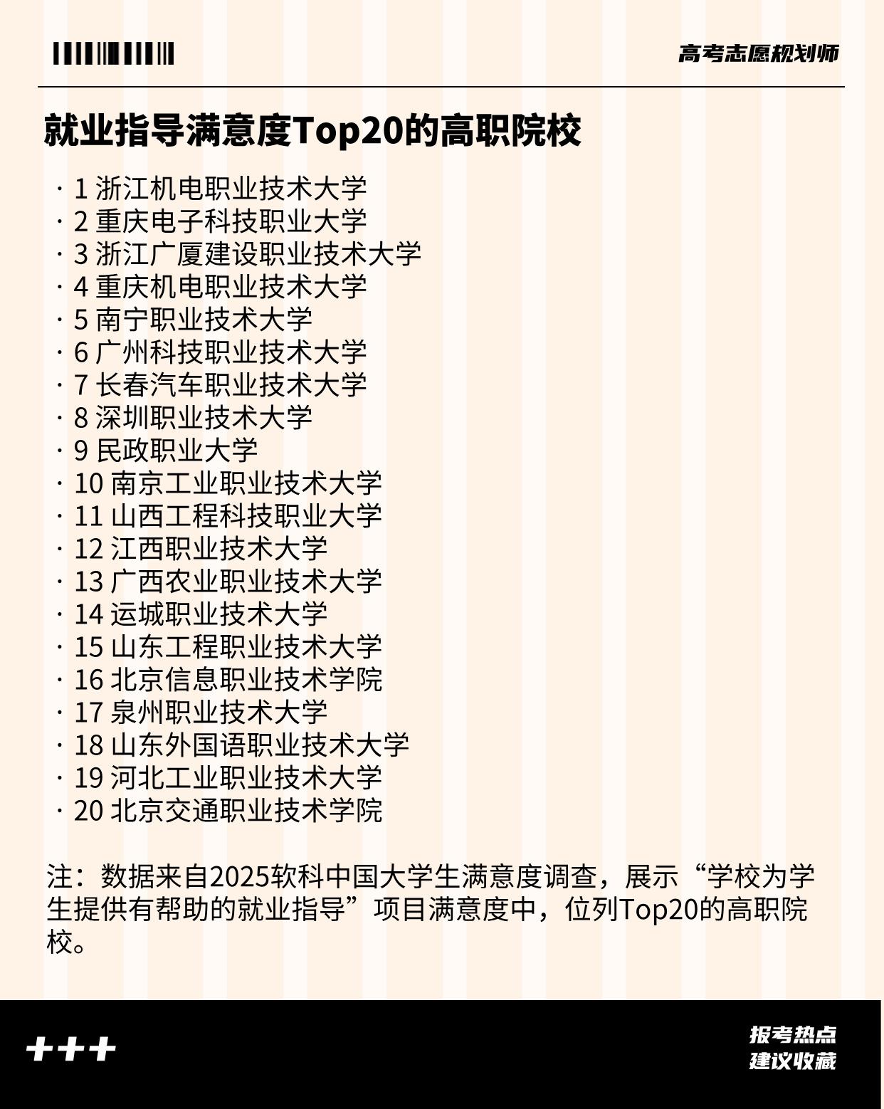 2026高考志愿填报知识分享知识分享哪所高职院校的就业指导最让学生满意？