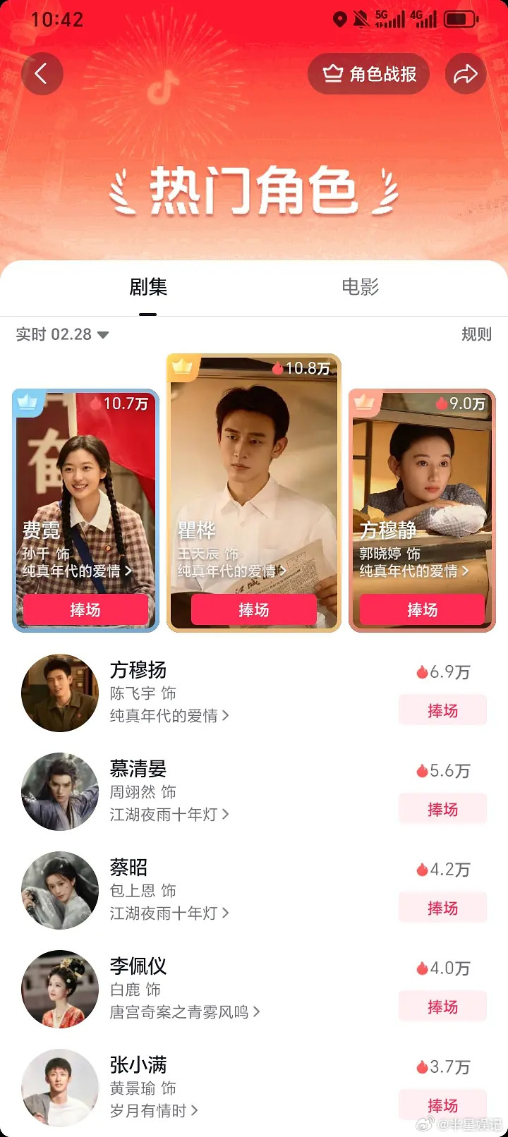 现在的剧男主总是被艳压，不带男主玩儿，谁还想男主