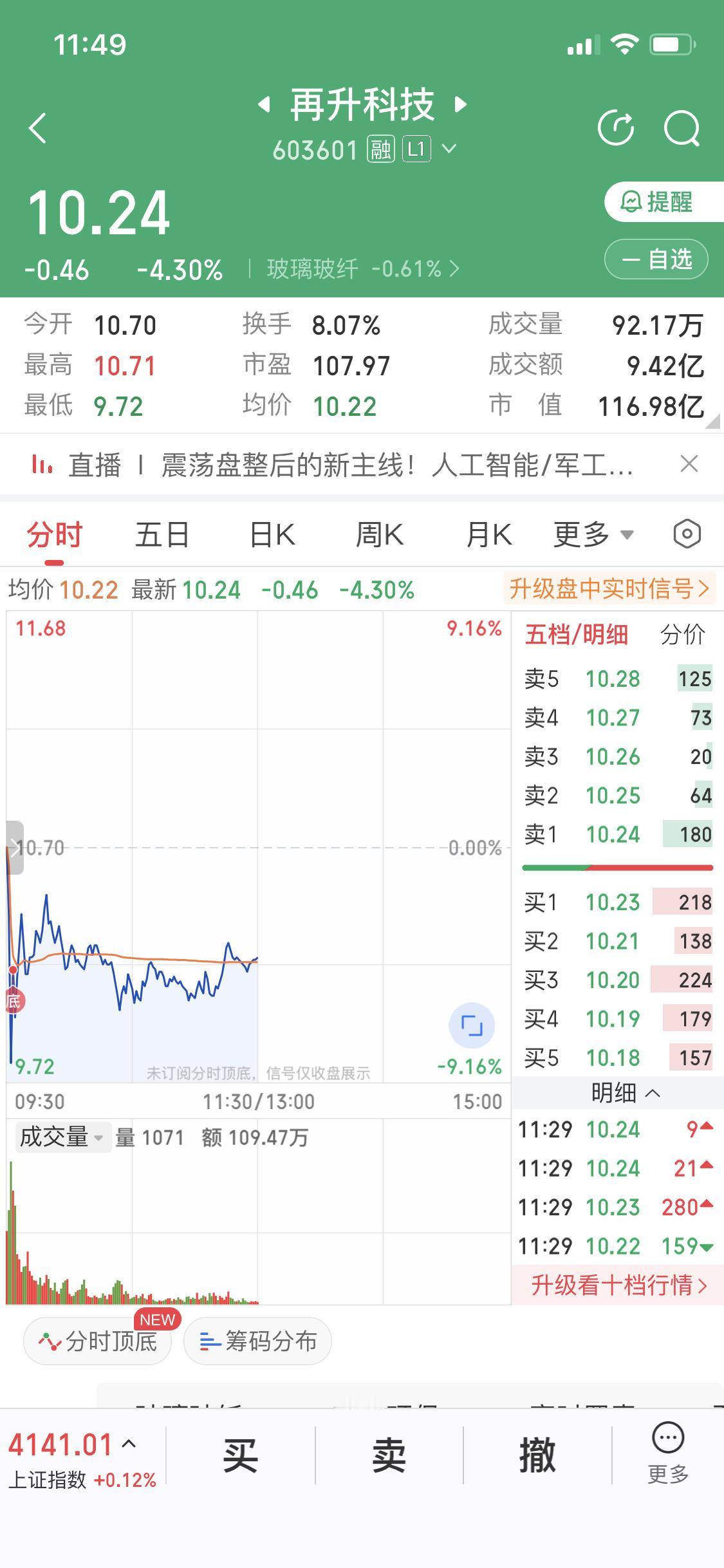 1月26日再升科技这走势可太刺激了。早盘那是一路往下掉，看得人心里直打鼓。不过后