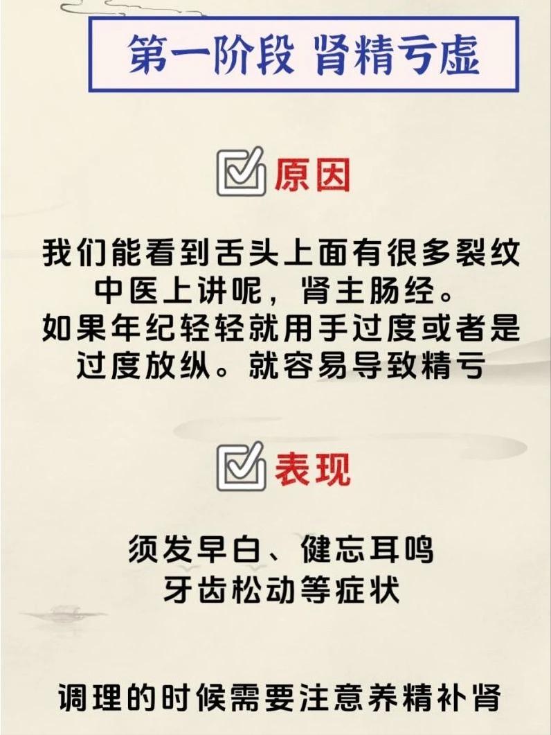 肾虚的4个阶段，看看你到哪一步了？