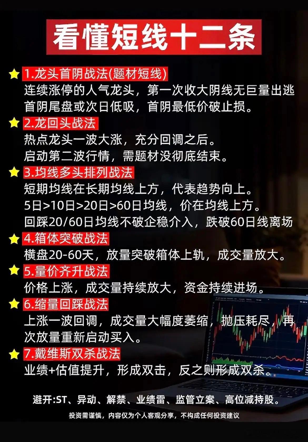 短线交易实用思路，新手也能看懂！做短线不用学太复杂的理论，整理几套实战常用思路，