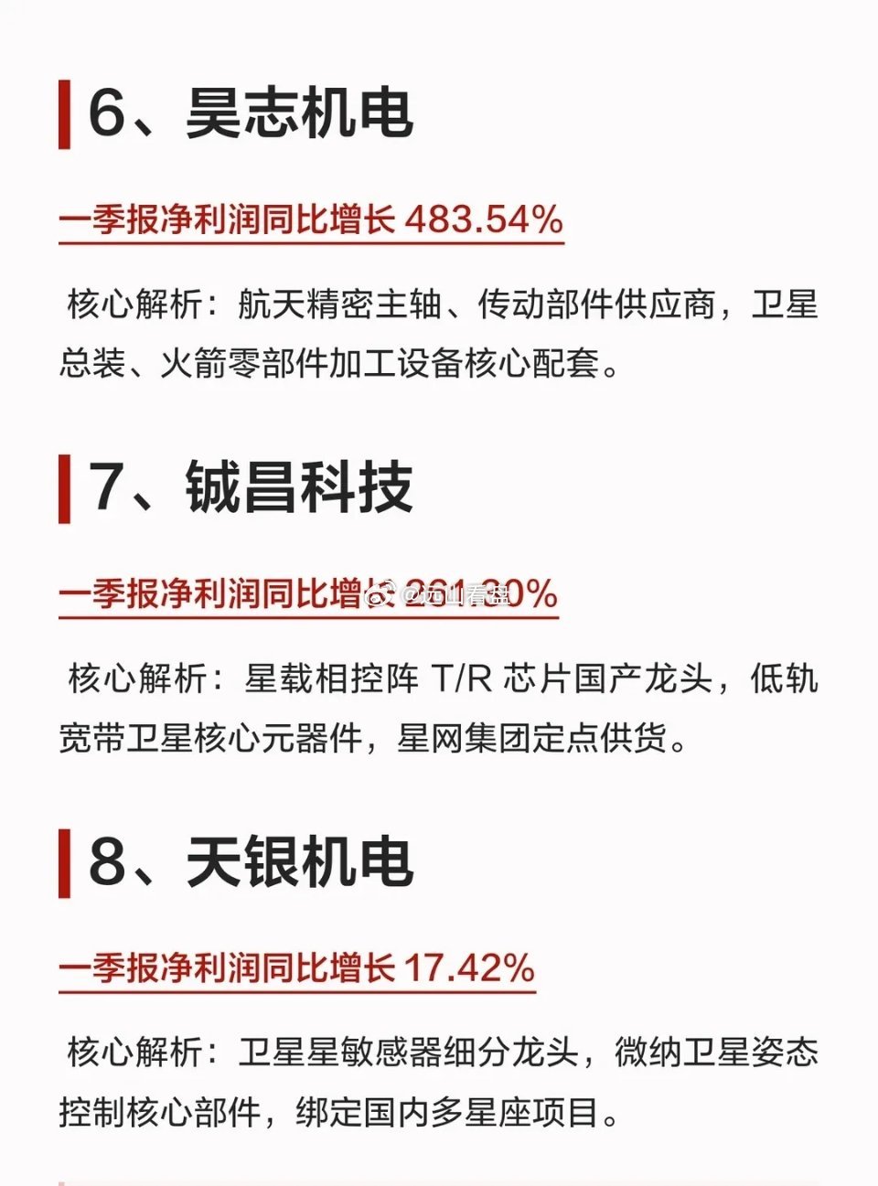 商业航天，业绩翻倍的8家公司