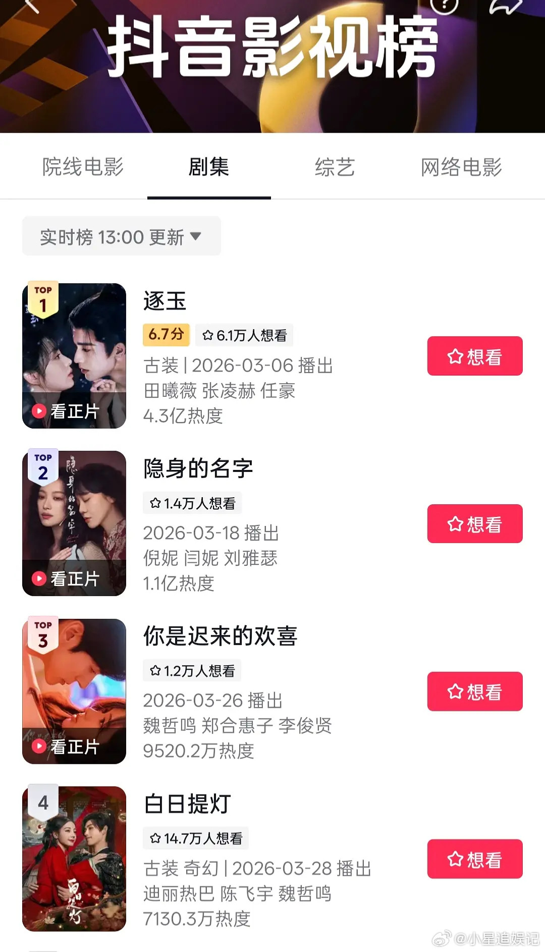 白日提灯热度怎么回事？是🫘没推出去吗？