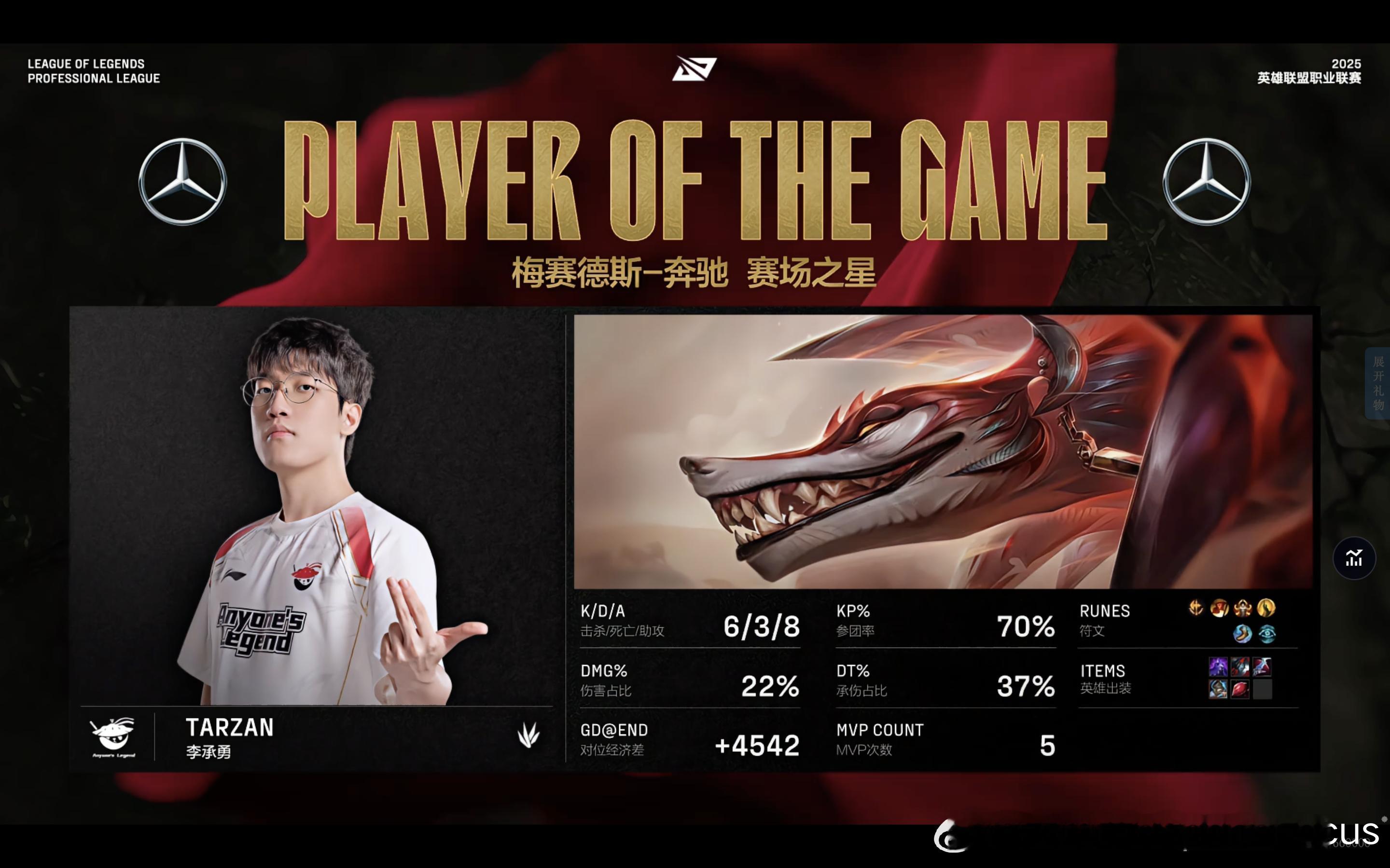 【2025LPL第二赛段WE1:2AL】第三局MVP给到Tarzan的纳