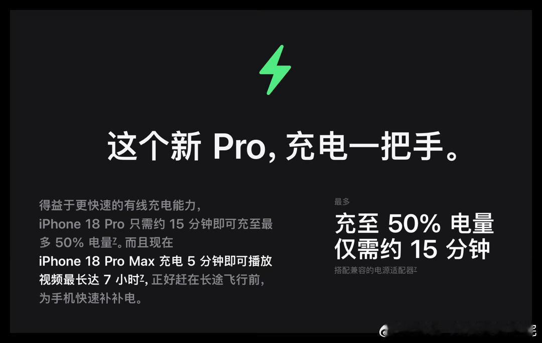 好像iPhone18promax，只适合花高价买苹果原厂的充电器啊！“充电5分播放5个小时的视频”，