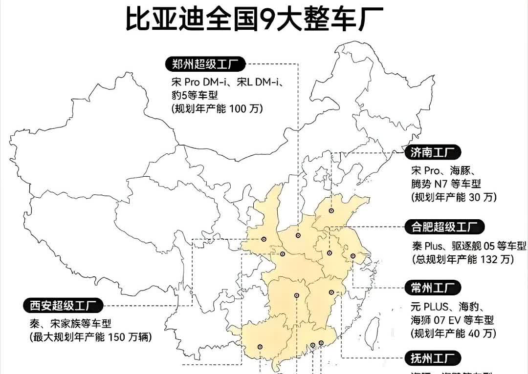 有两张表，一个是比亚迪9大工厂一个是比亚迪11个工厂。​​据说比亚迪这9大整