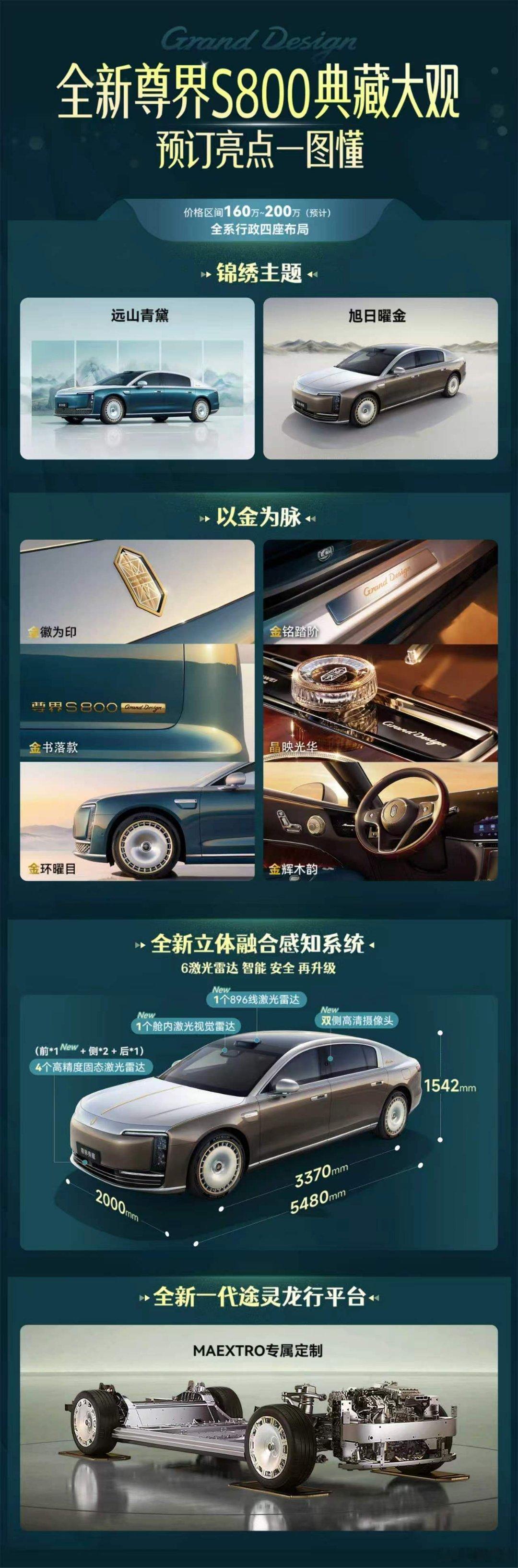 余承东曝尊界S800典藏大观内饰余承东曝尊界S800典藏大观底盘真心佩服这份做