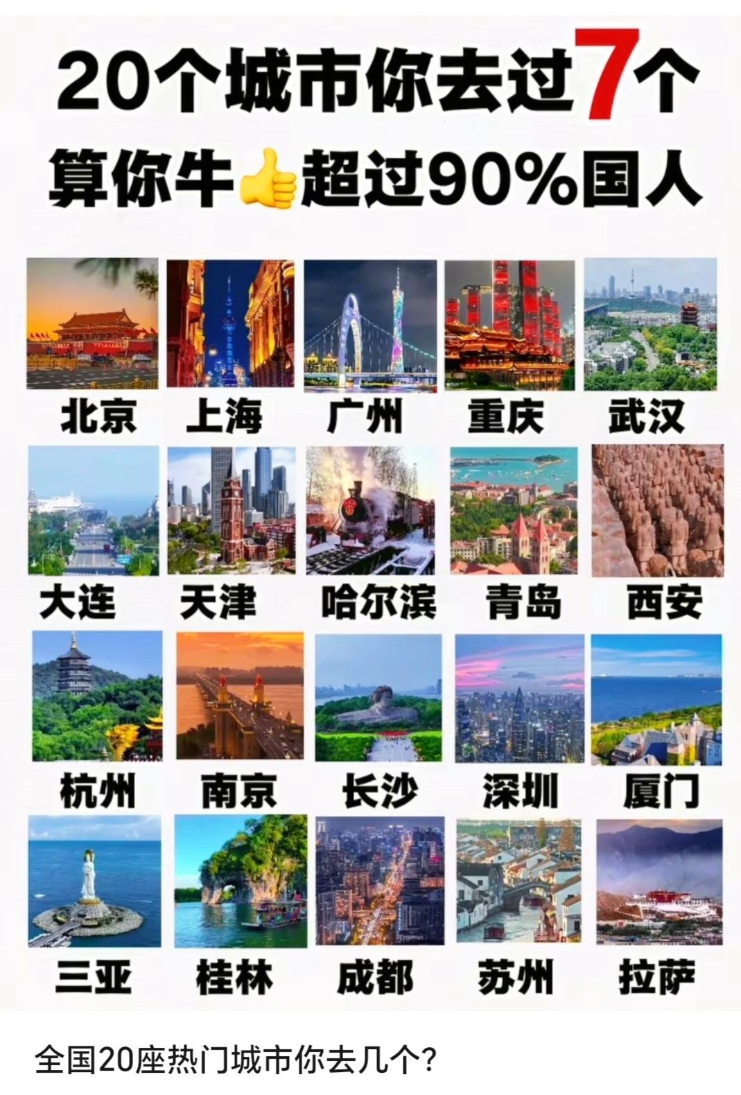 还是担心高原反应一直没有去过拉萨怎么能没有乌鲁木齐呢