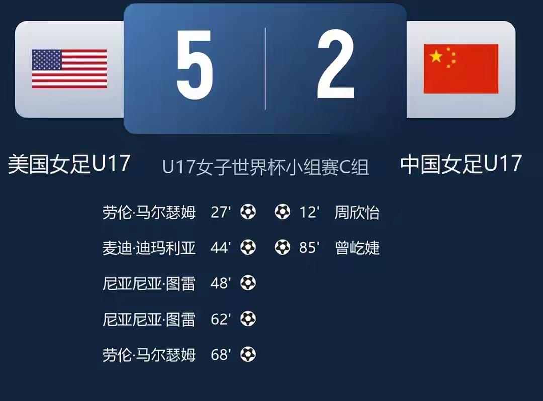 中国U17女足2：5不敌美国女足，却有三大隐藏好处：1.在高强度的