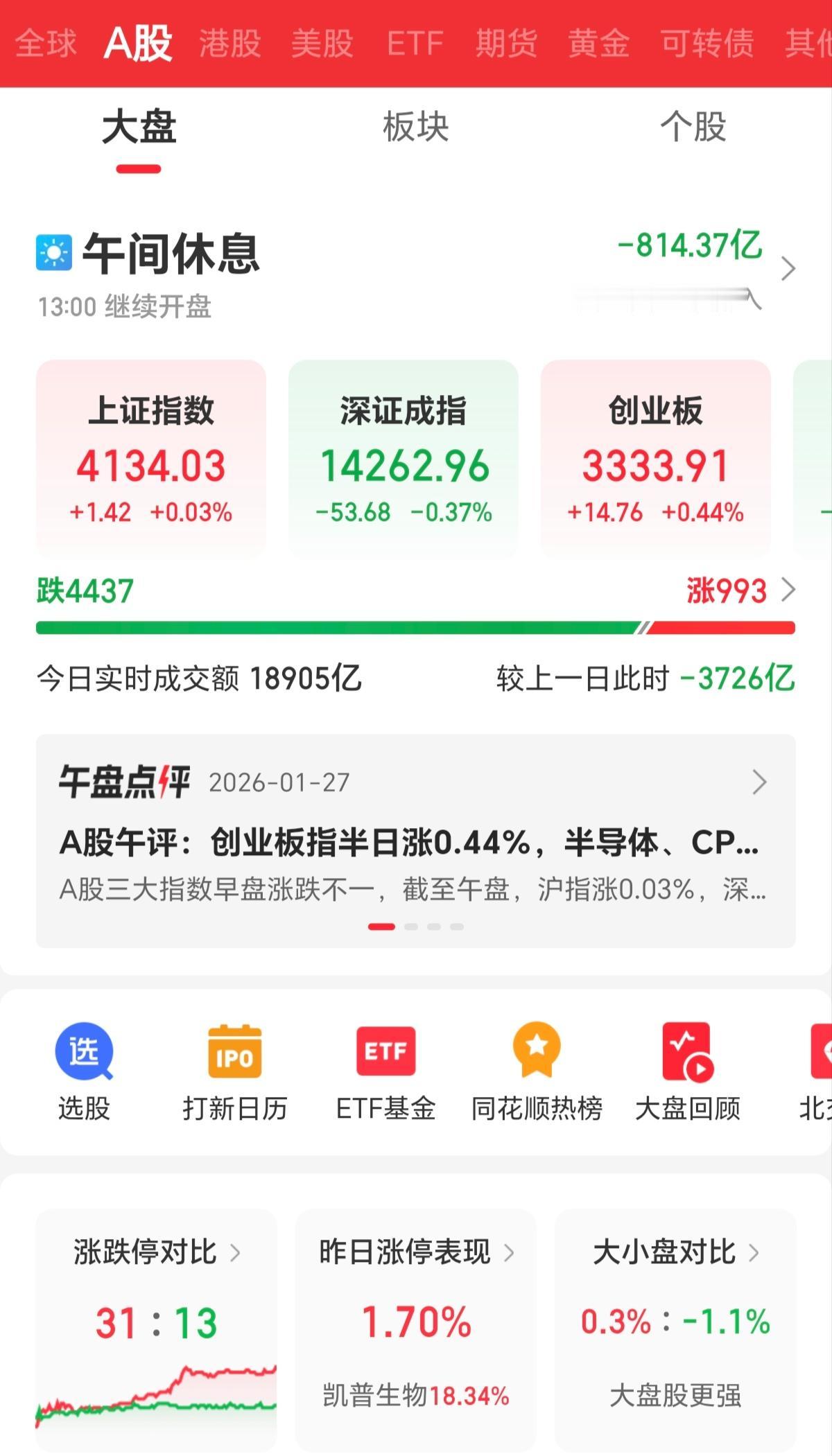 这种稳指数的行情，无疑只会加剧市场的割裂状态，只会让投资者，更喜欢炒小炒差，不愿
