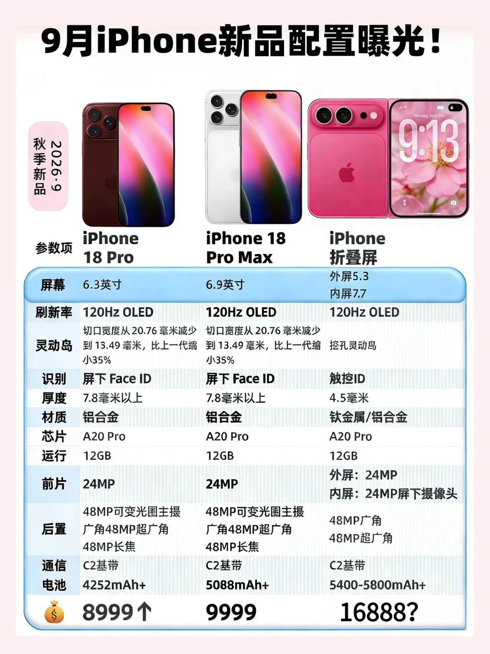 苹果新品曝光！折叠屏会让国产慌了手脚吗？