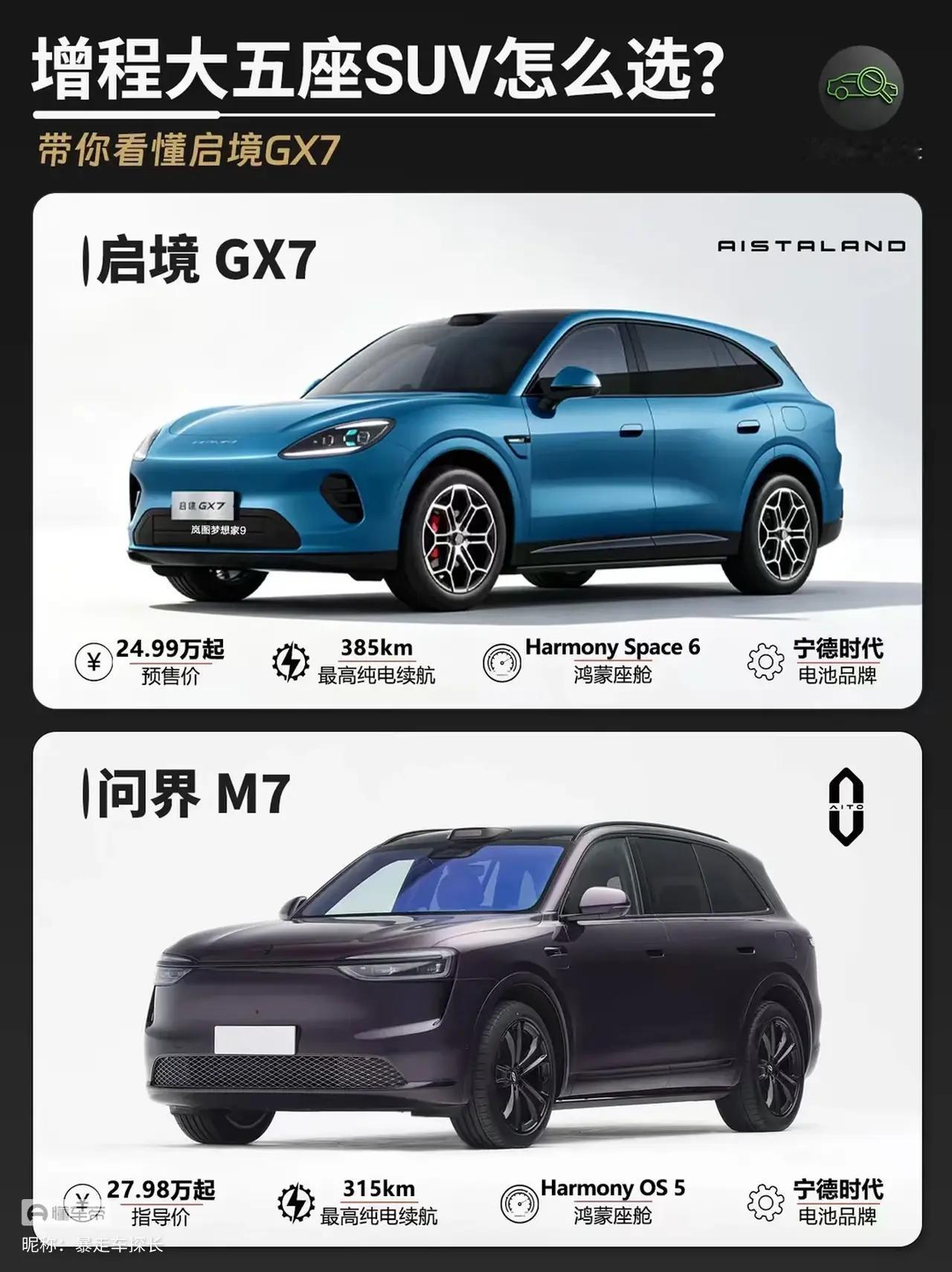 大五座SUV怎么选:1:15万以内选奇瑞风云T9L‌---性价比优先。2:2