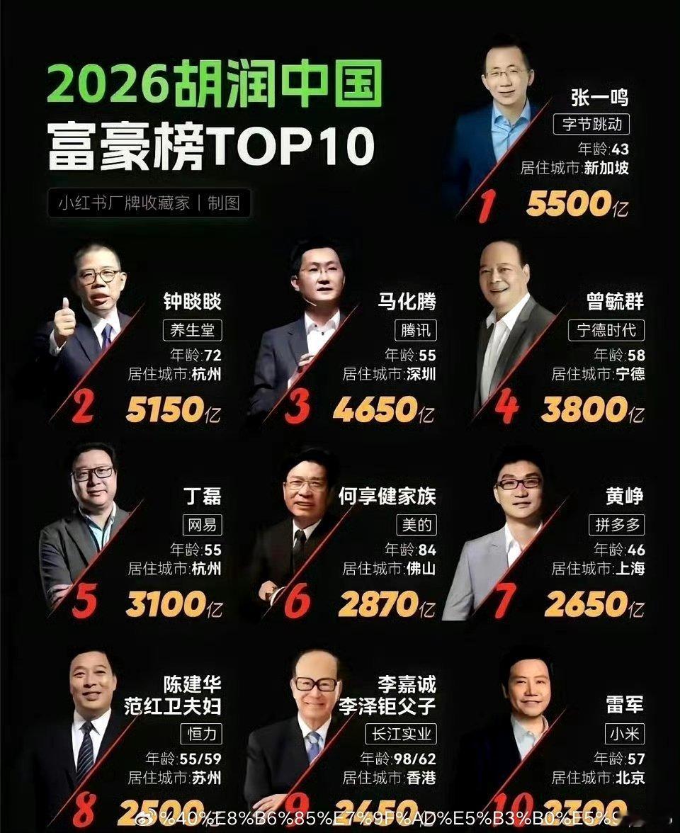 巴菲特的人生金句，读懂少走很多弯路十条经典语录，句句直指财富本质。1、整天忙碌打