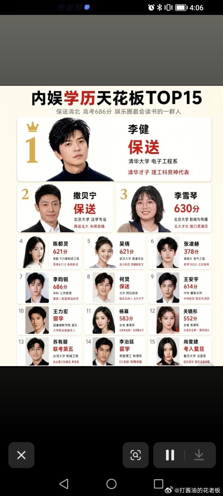 内娱学历的“天花板”李健和“地下室”王宝强，一个靠脑子把歌词唱成诗，一个靠腿脚把
