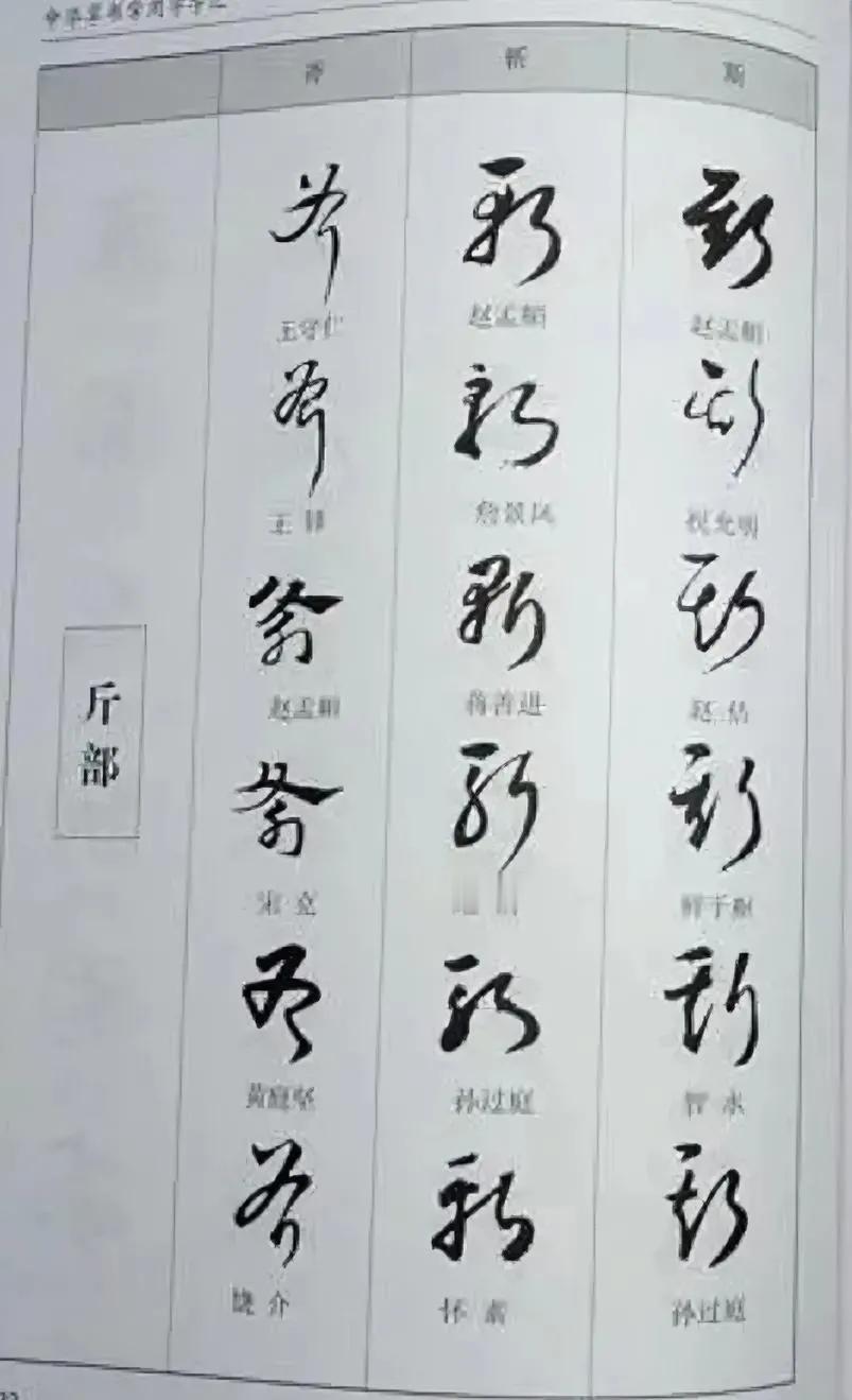 练习草书之前也可以不练楷书，原因是大多书友仅仅是爱好者而已，并非是要从事书法这个