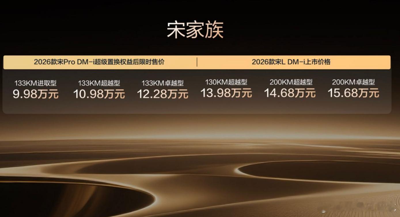 2026款宋L/宋ProDM-i上市，哪些点我们值得关注呢？比亚迪宋L/宋Pr