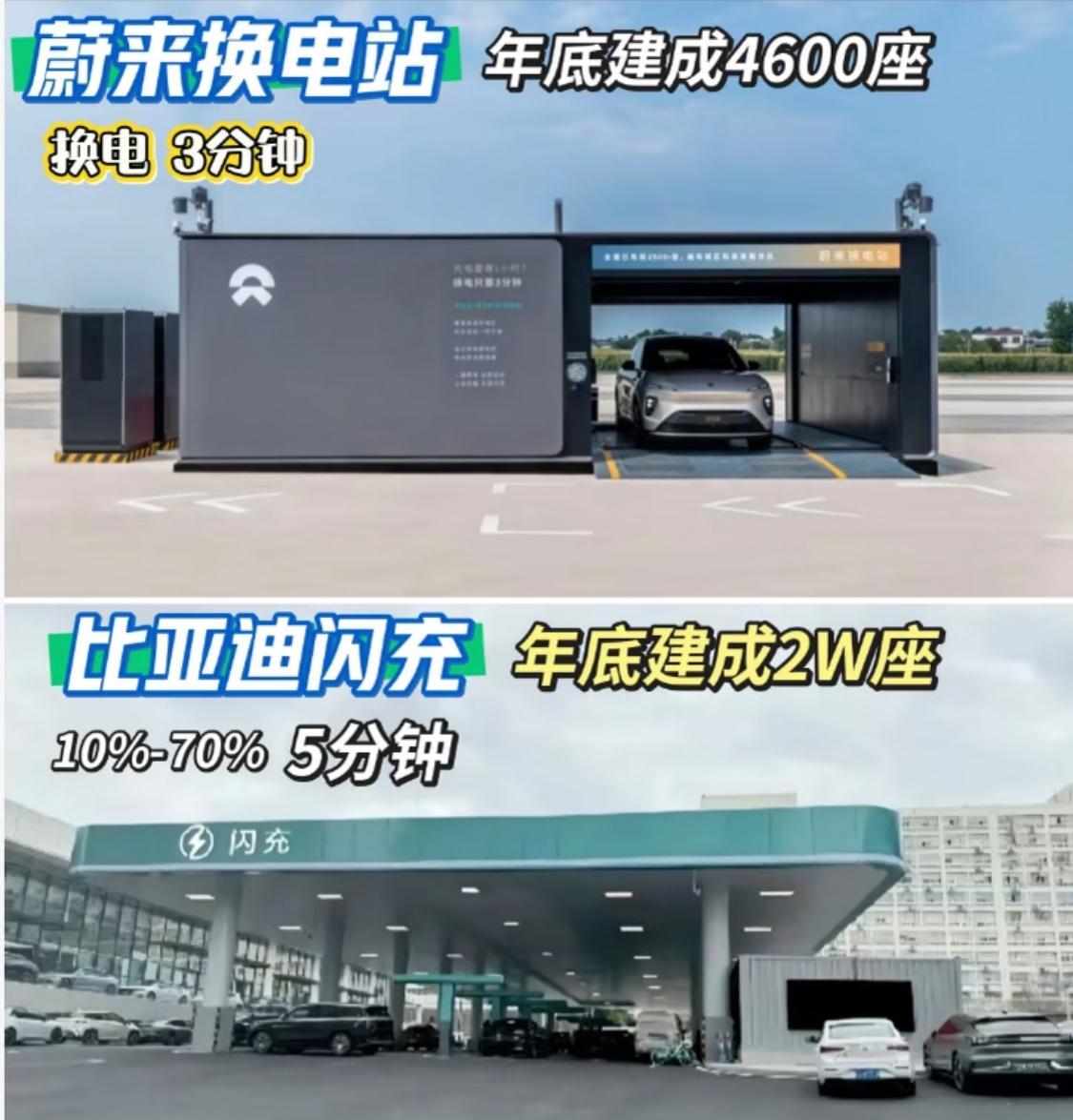 两台电车同时进了服务区。一台比亚迪，插上枪，9分钟后从10%充到97%，拔枪走人