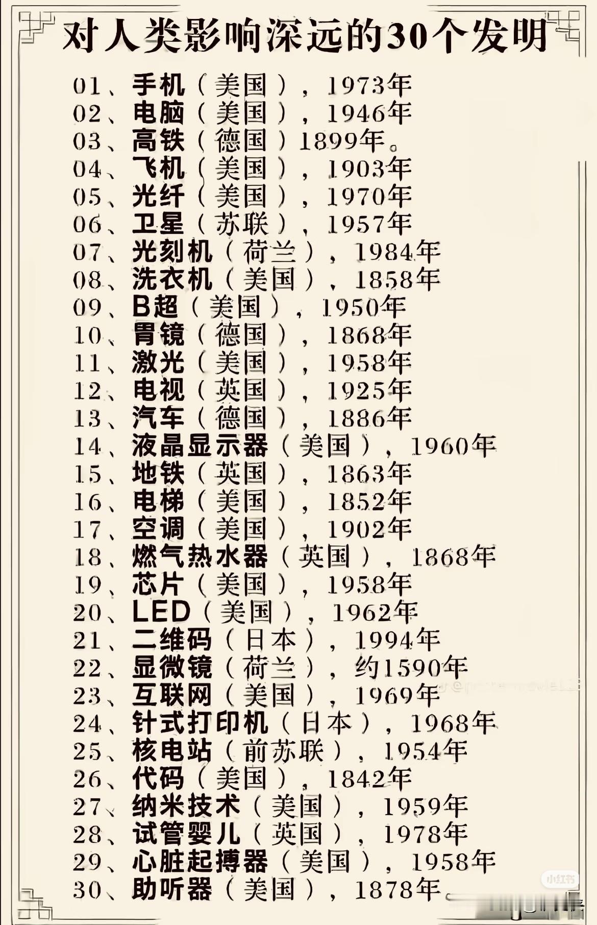 这是人类最伟大的发明，致敬影响世界的30项发明，这是人类走向文明巅峰伟大创举，它
