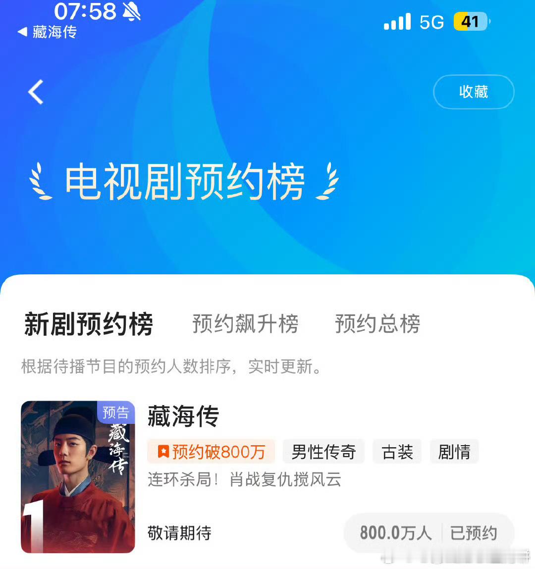肖战藏海传成为👖站内电视剧预约榜第一名，达到了800万预约，明日开播​​​