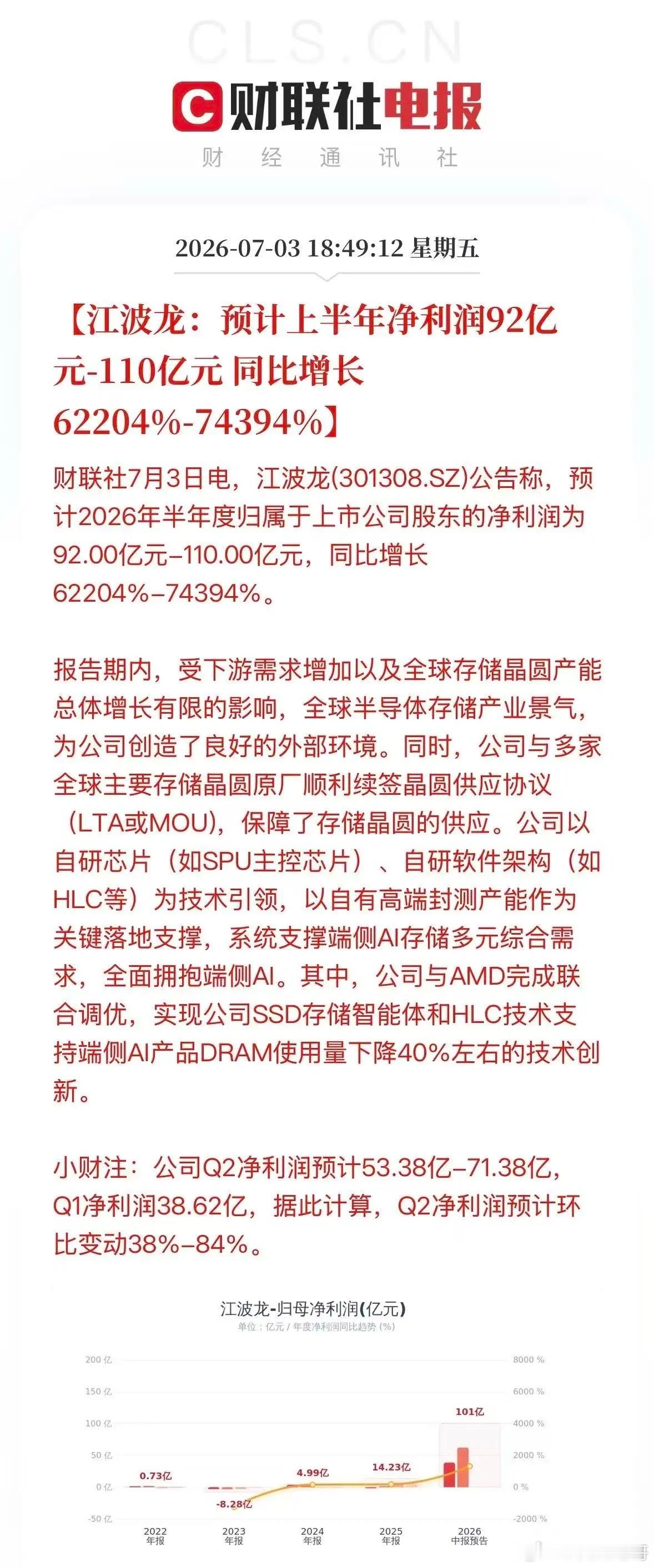 业绩印证存储行业超级景气江波龙预告2026上半年净利92-110亿元，同