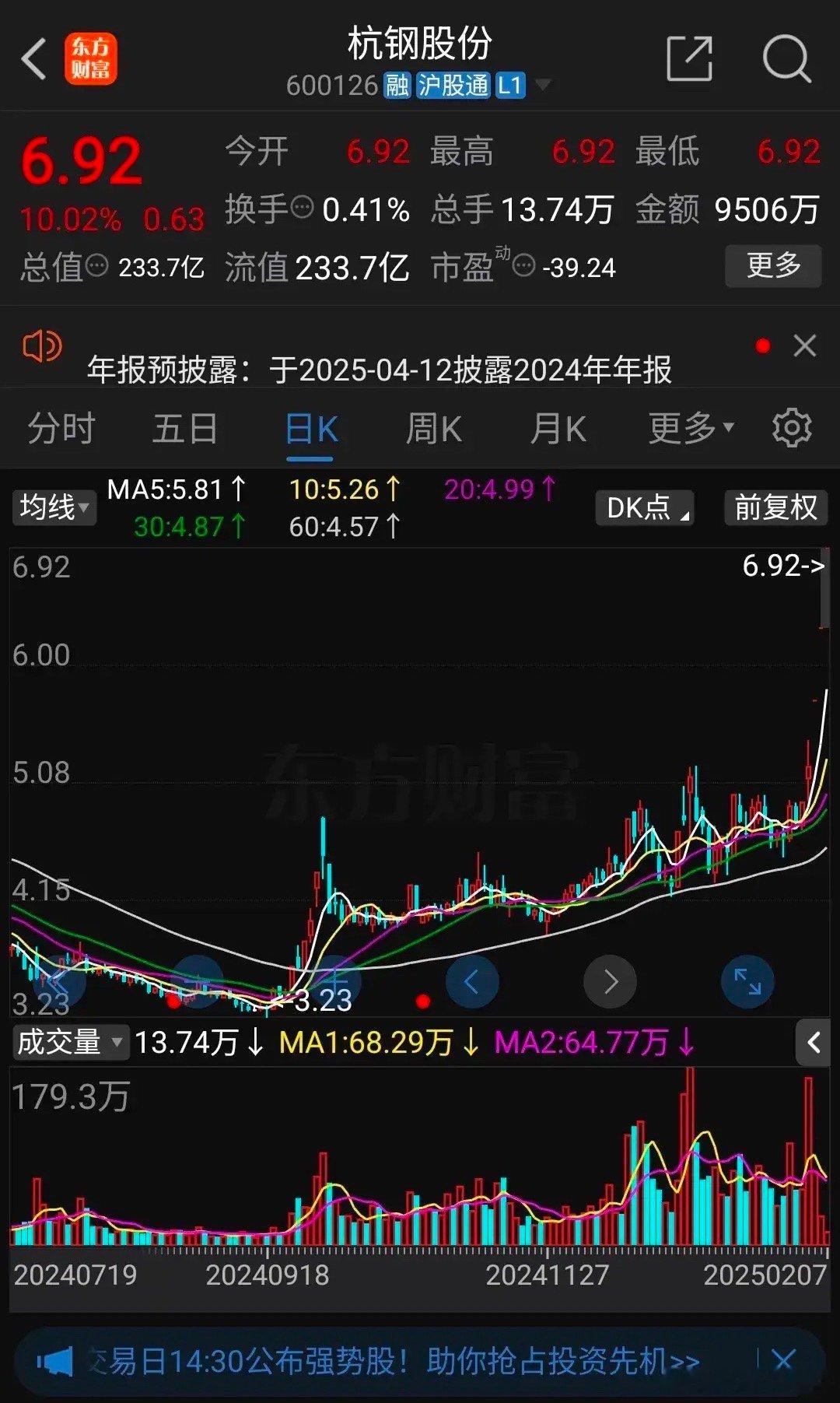 deepseek概念股这波涨的太猛烈了，短短几天青云科技连续3个20%涨停板，下