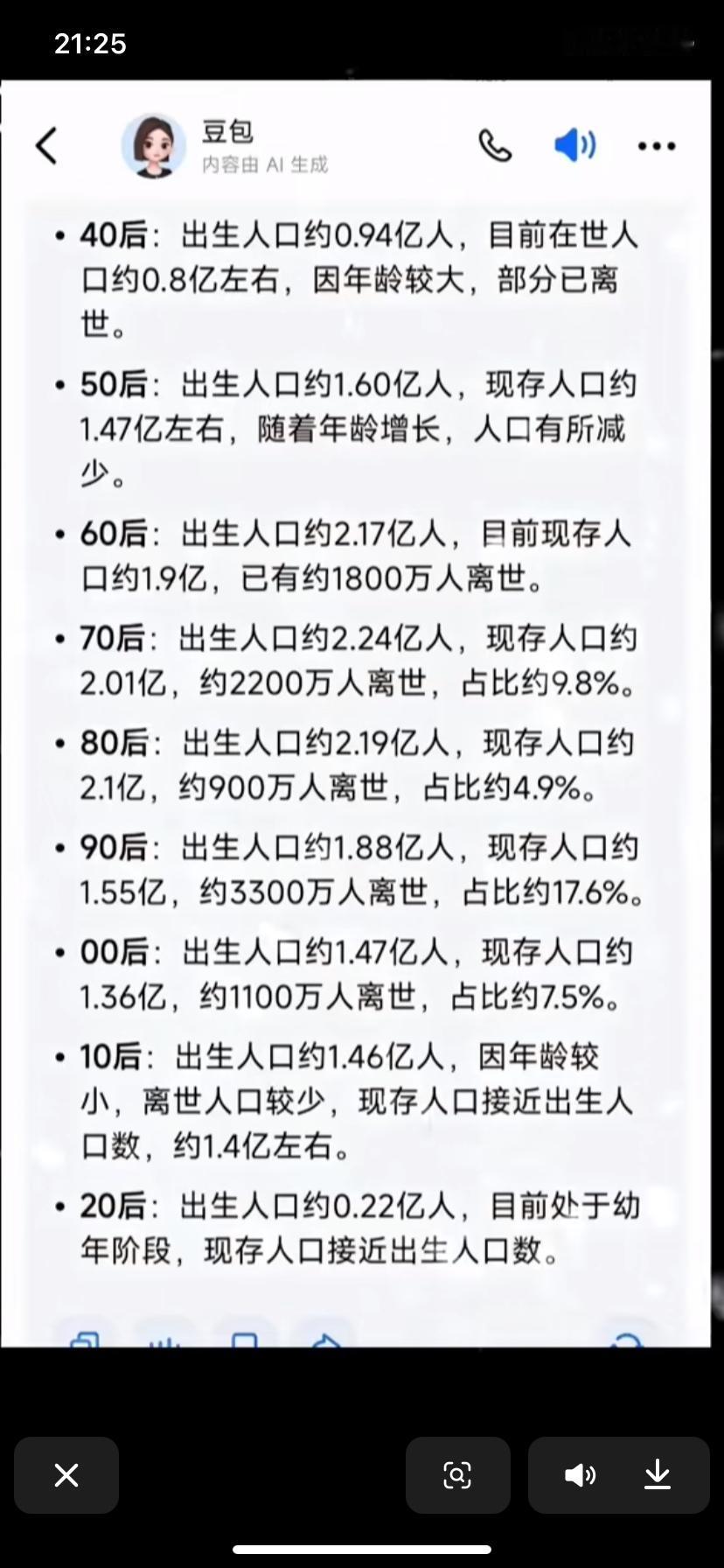 看看你那个年龄段出生了多少人？现在还有多少人？40后、50后、60后主力还在，