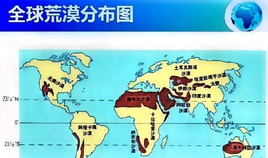 欧美：沙漠变成绿洲，十分影响全球气候！地球陆地20％属于沙漠，全球43％的土地